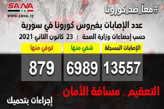 وزارة الصحة: تسجيل 78 إصابة بفيروس كورونا