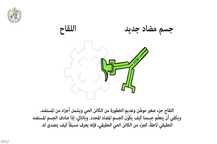 للدفاع عن نفسه