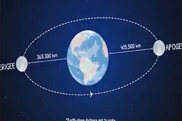 الفلكية السورية: قمر الفريز العملاق بأول إطلالة له غداً