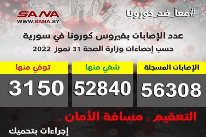 تسجيل 29 إصابة جديدة بكورونا