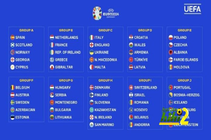 إنكلترا تواجه إيطاليا في تصفيات اليورو