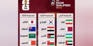 تصفيات اسيا