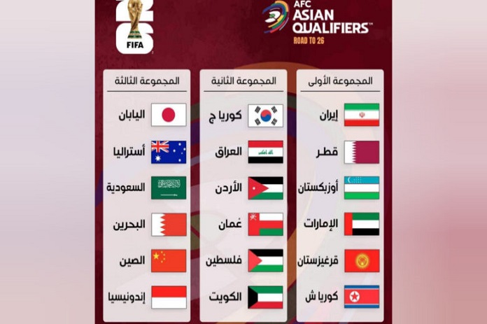 تصفيات اسيا