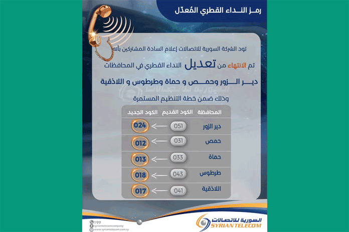 السورية للاتصالات تستكمل تحديث رموز النداء في خمس محافظات لتحسين جودة الخدمة